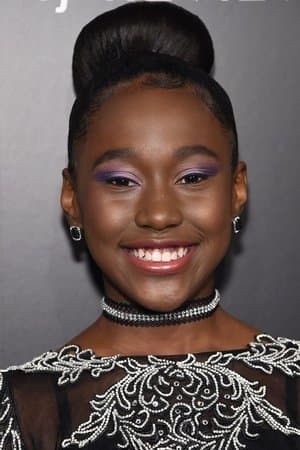 The Fits